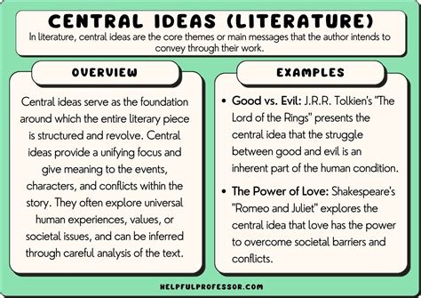 what is the central idea in this part of the essay? it's not just about writing skills, but also about the depth of understanding and personal connection that writers strive for.