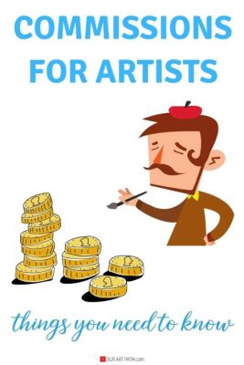 how much do art commissions cost and what makes an artist's worth?